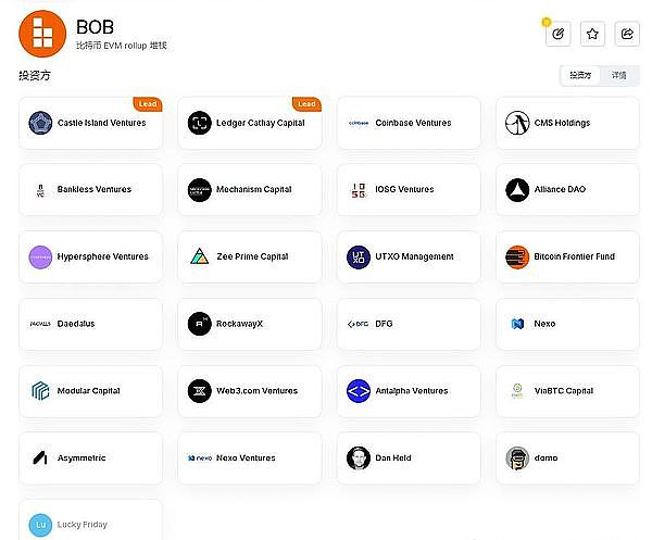 BOB：一个创新的比特币二层网络