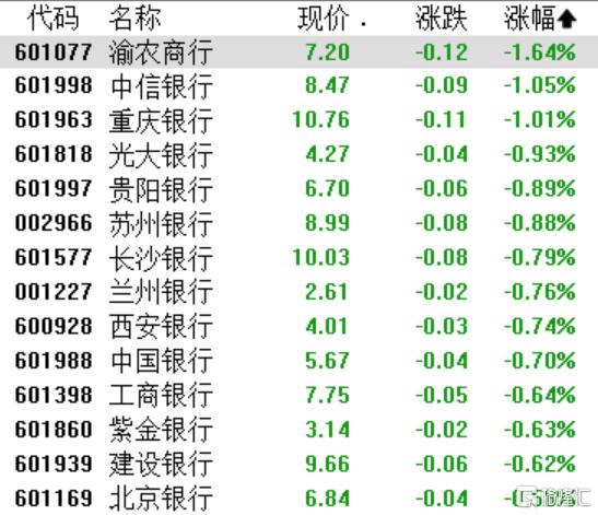A股普漲：狂歡或陷阱？CPO、醫藥、軍工等板塊投資機會與風險