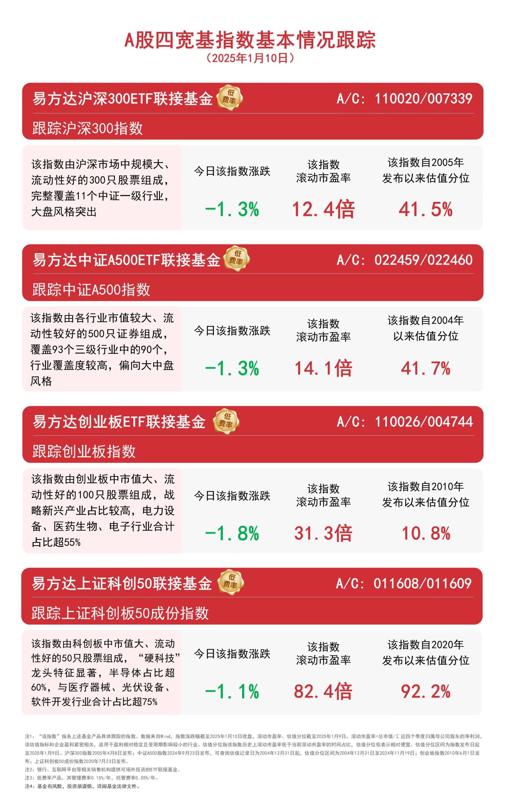 央行货币政策转向与A股市场投资机遇：基于区块链技术的深度分析