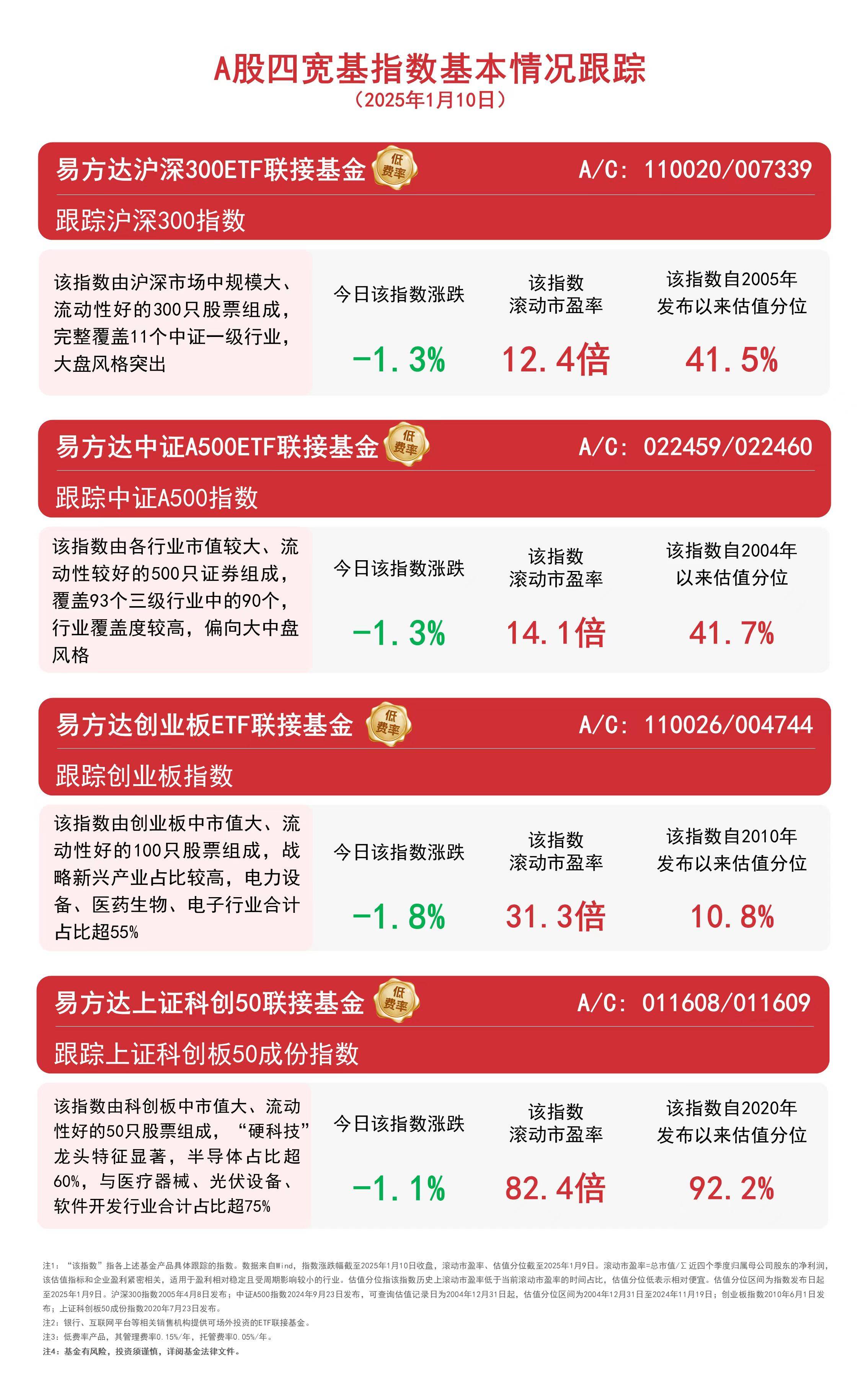 央行货币政策转向与A股市场投资机遇：基于区块链技术的深度分析