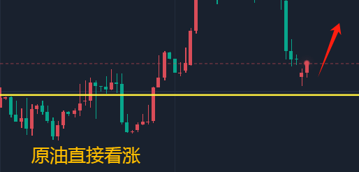 非農夜狂想：金翁解讀的真相？揭秘黃金原油交易的風險與謊言