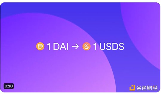 MakerDAO's Sky Protocol: A Deep Dive into the MKR and DAI Upgrade