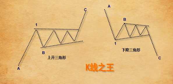 蕭雅全百味人生：金銀市場多空交戰，林俊傑演唱會般心跳，馬斯克tsla亦需淡定