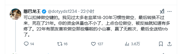 区块链投资中的做空策略：风险与收益的权衡