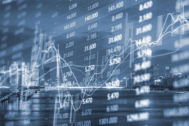 股指期货技术指标深度解析：移动平均线、RSI、布林带及MACD的应用与风险