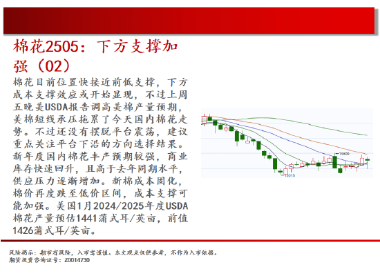 2025年1月13日大宗商品市场热点品种分析