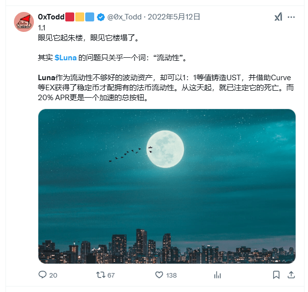 区块链投资中的做空策略：风险与收益的权衡